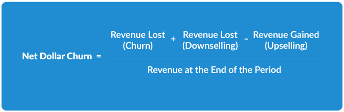 How_to_calculate_net_dollar_churn