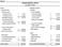 small_business_balance_sheet