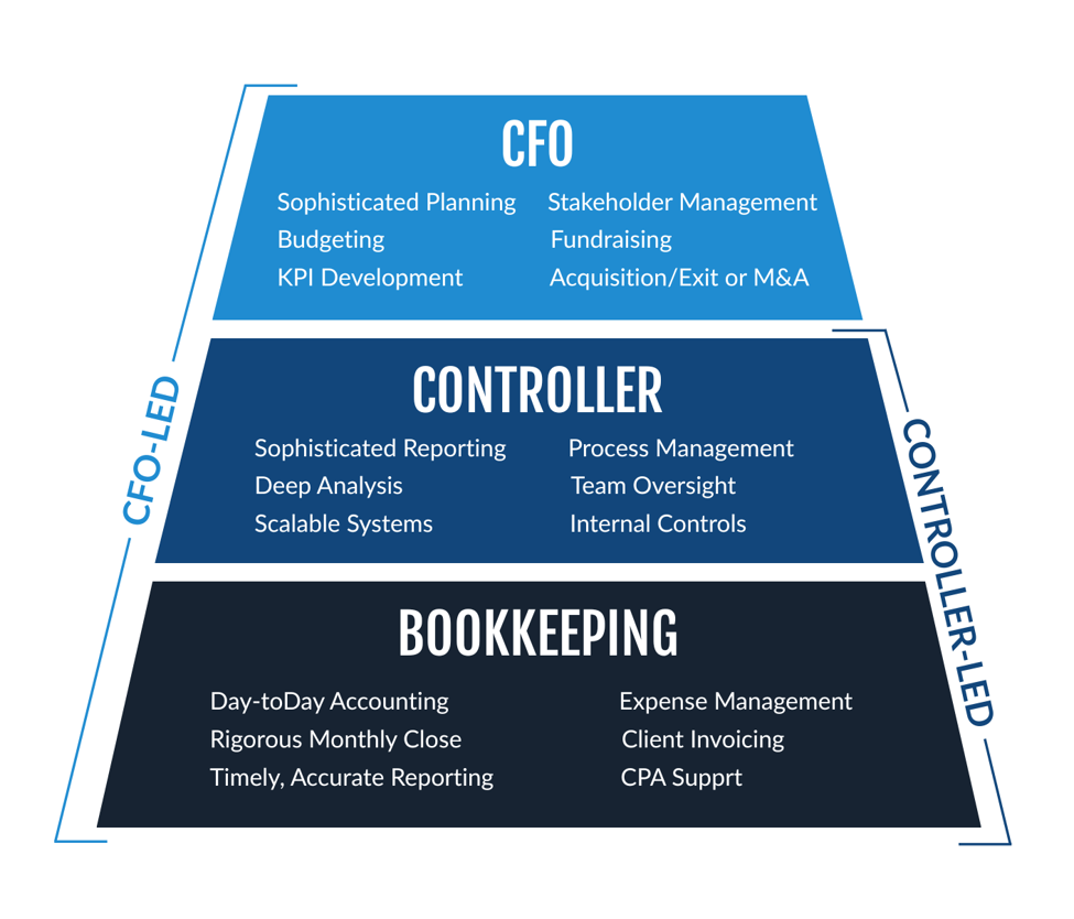 New Website Services Graphic (5)