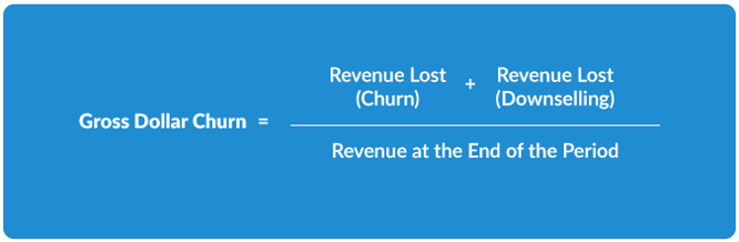How_to_calculate-gross-dollar-churn