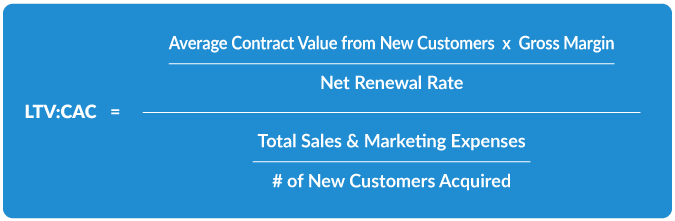 How_to_calculate_ltv_to_cac_ratio