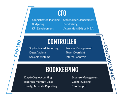 New Website Services Graphic (5) (2)